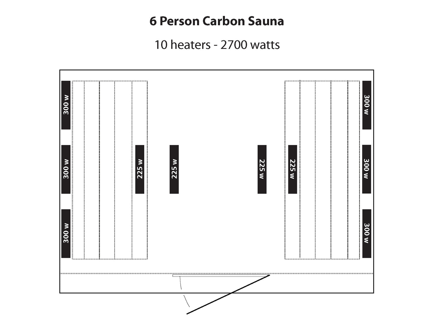 Great Bear - 6 Person FAR Infrared Cedar Sauna with Carbon Heaters - SA1323