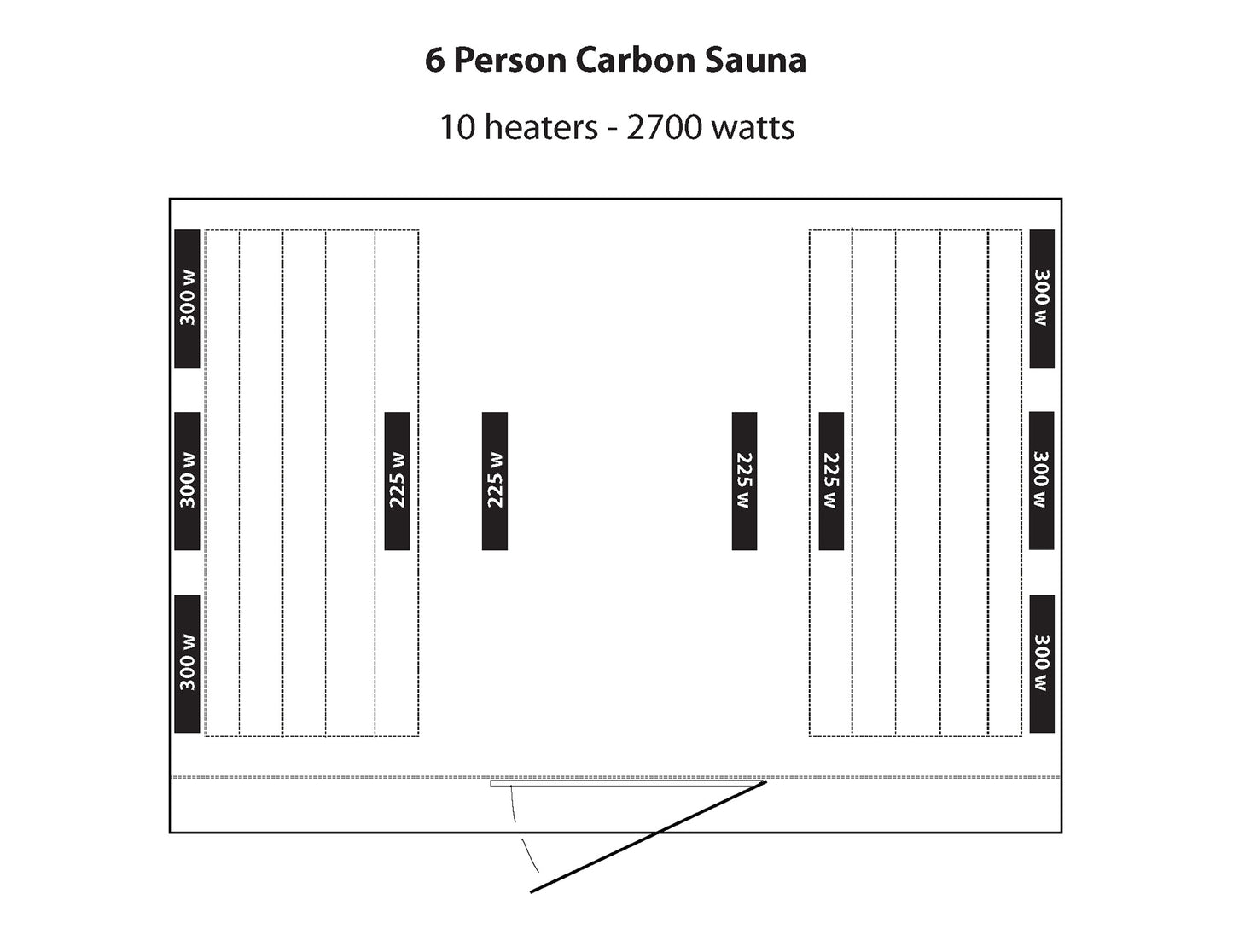 Great Bear - 6 Person FAR Infrared Cedar Sauna with Carbon Heaters - SA1323